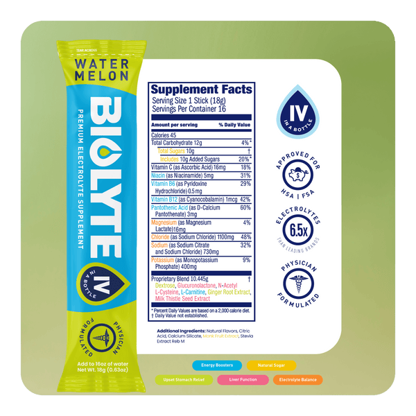 BIOLYTE - Premium, Medical Strength "IV in a Bottle" Electrolytes