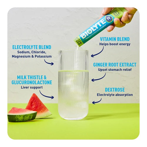 The NUTRITION DISCOUNTERS OUTLET STORE is Now Online...