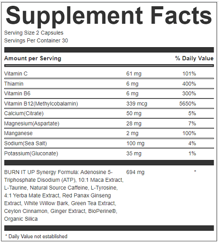 BURN IT UP!&trade; - Pre-Workout Power, Enlightened ENERGY