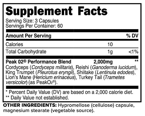 New! PEAK 02 - Power & Endurance, Patented Mushroom Blend
