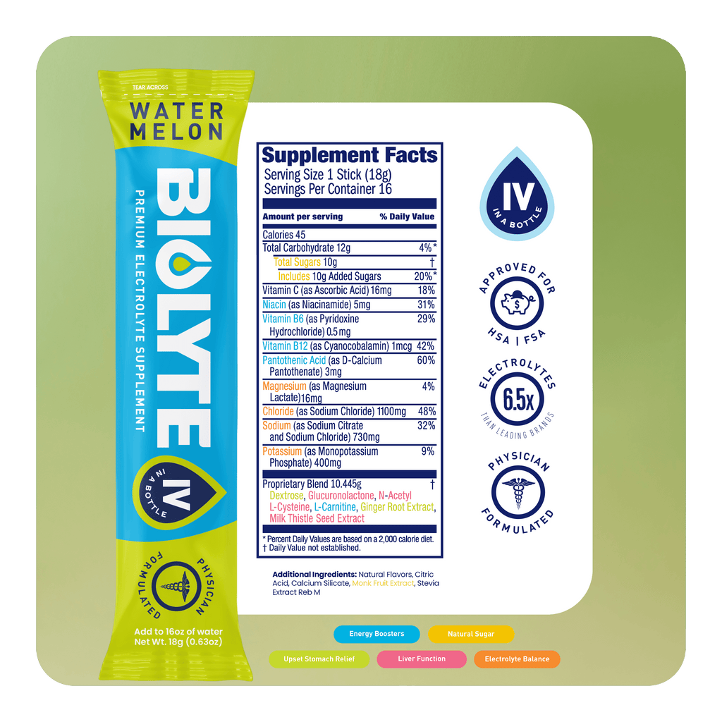BIOLYTE - Premium, Medical Strength