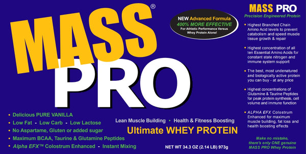 Best Whey Protein